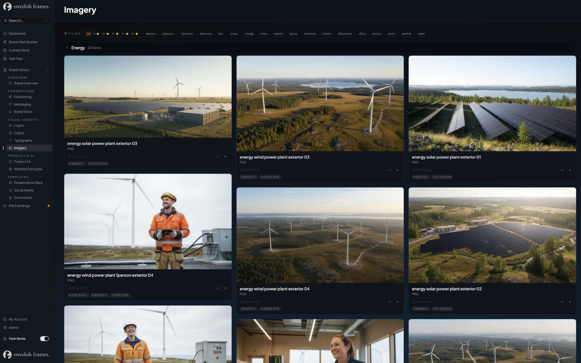 Brand Hub – material och assets
